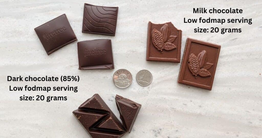 Food Map Scale Low FODMAP serving sizes: how much should you eat?