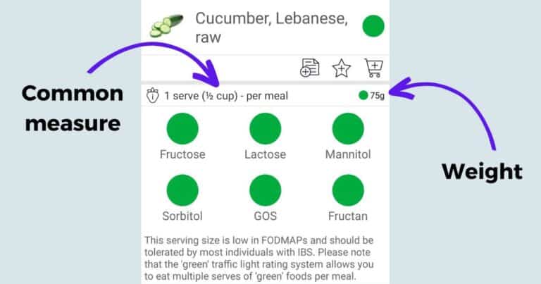 Monash University Low Fodmap Zucchini Serving Size