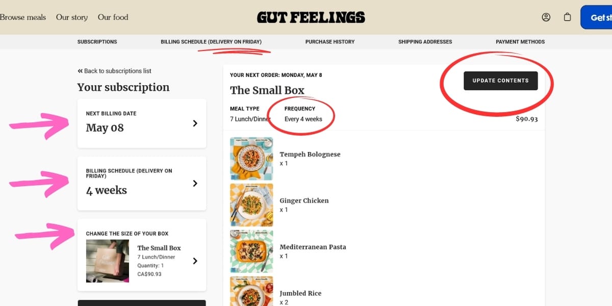 gut feelings subscription portal